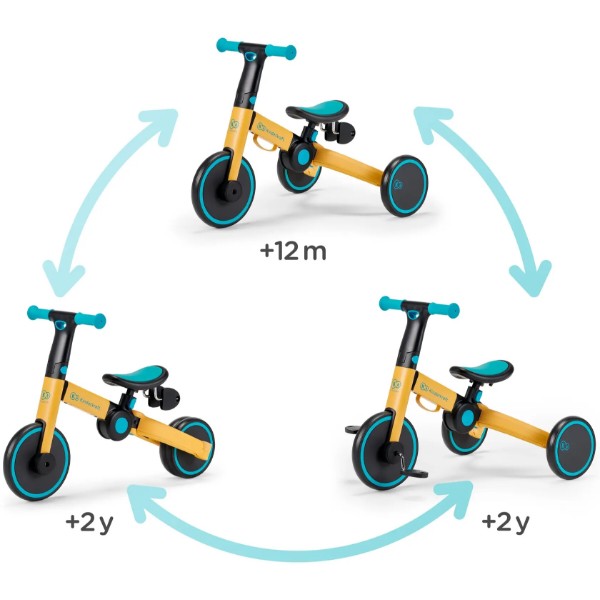 Фото - Трёхколёсный велосипед Kinderkraft 4TRIKE Primrose Yellow (KR4TRI00YEL0000)