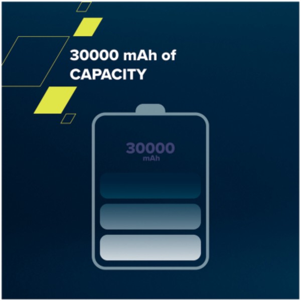 Фото - Батарея мобильная Canyon PB-301 30000mAh PD Black (CNE-CPB301B)