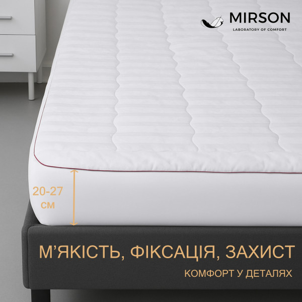 Фото - Наматрацник MirSon DeLuxe Woollen Aloe Vera 246 200x200 см (2200000336927