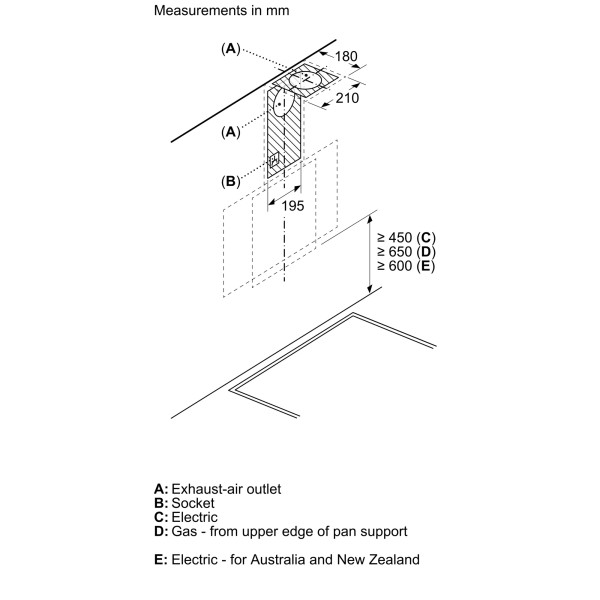 Фото - Вытяжка декоративная Bosch DWK63PJ60T