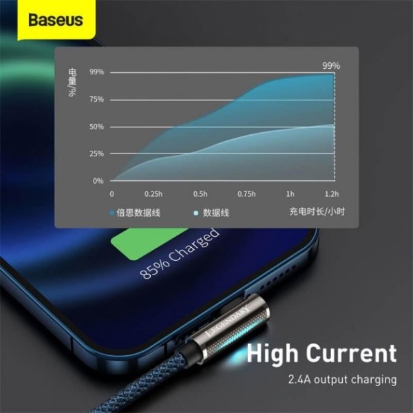 Фото - Кабель Baseus USB AM-Lightning M 2 m (CACS000103)