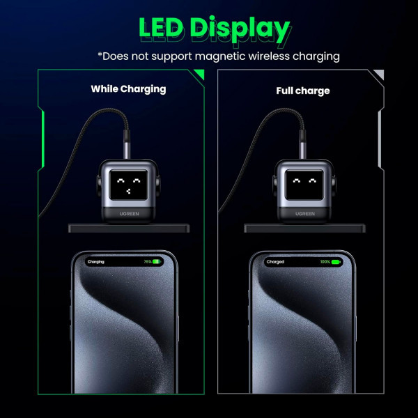 Фото - Мережевий зарядний пристрій UGREEN CD361 3xUSB 65W 2xUSB-C+USB-A Gan Robot tech Fast Charger Gray (25685B)
