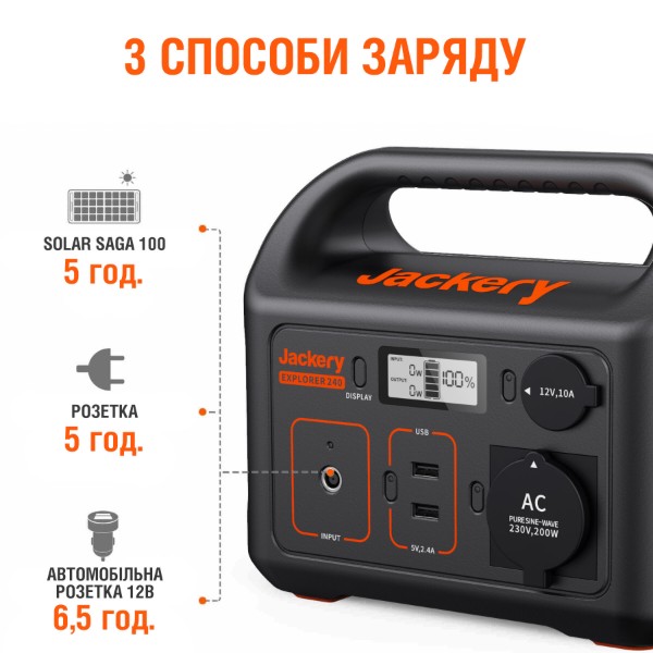 Фото - Зарядная станция универсальная Jackery Explorer 240 EU1