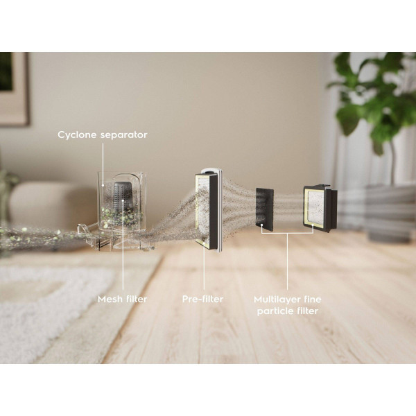 Фото - Пилосос для сухого прибирання без мішка Electrolux EL51C2SW