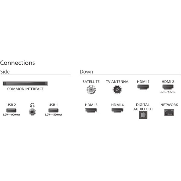 Фото - Телевизор Philips 43PUS9010/12
