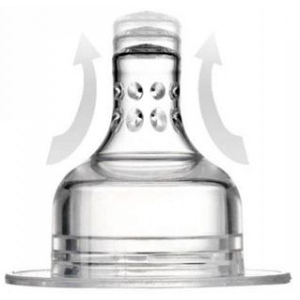 Фото - Середній потік соска дитяча силіконова Lovi динамичная 2 шт (18/751)