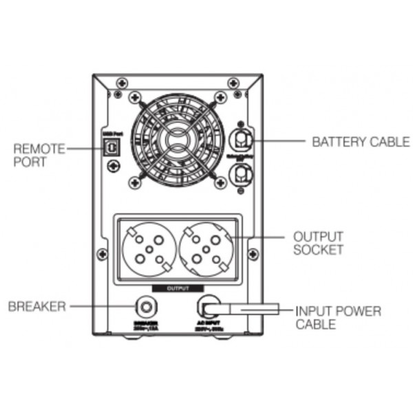 Фото - Джерело безперебійного живлення Marsriva MR-UF1000P-H