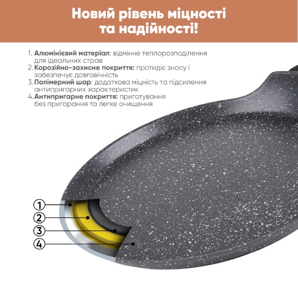 Фото - Сковорода для млинців Krauff Fry Power 24 см (25-45-130)