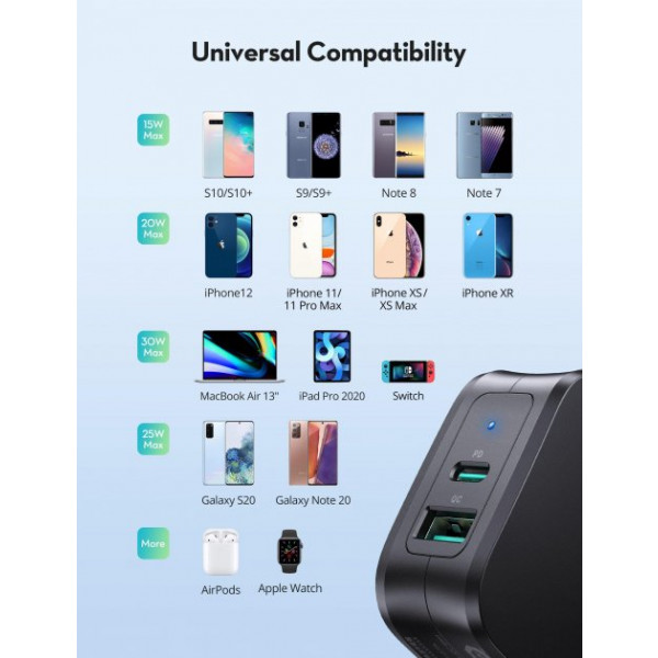 Фото - Сетевое зарядное устройство RavPower Charger 30W PD USB-C+USB-A Black (RP-PC144)