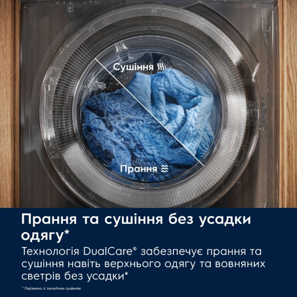 Фото - Уцінка - Прально-сушильна машина Electrolux EW7W4492U