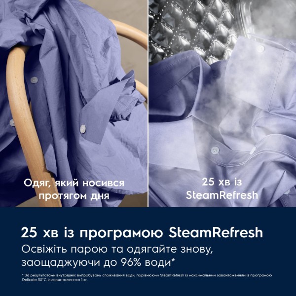 Фото - Уцінка - Прально-сушильна машина Electrolux EW7W4492U