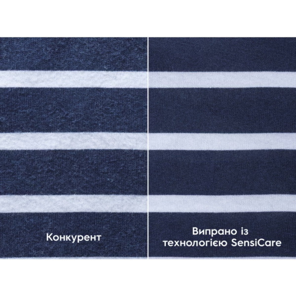 Фото - Пральна машина Electrolux EWS6327DXU
