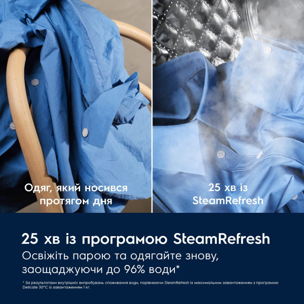 Фото - Комплект техніки Electrolux Пральна машина з фронтальним завантаженням + Сушильна машина + Комплект кріплень для встановлення в колону Electrolux EW7F3414U + EW7D394U + E1WYHSK2