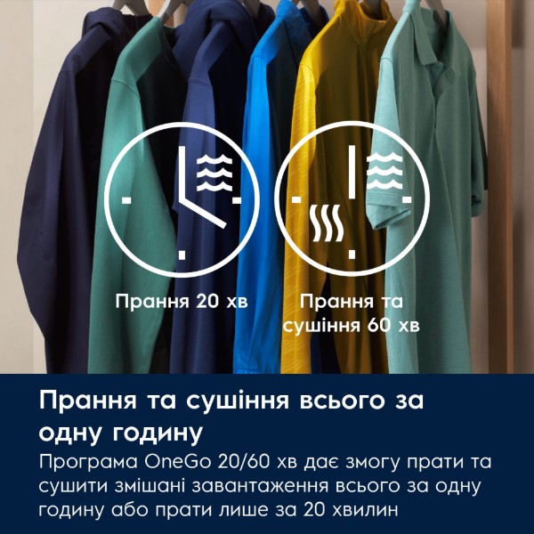 Фото - Уцінка - Прально-сушильна машина Electrolux EW7W4492U