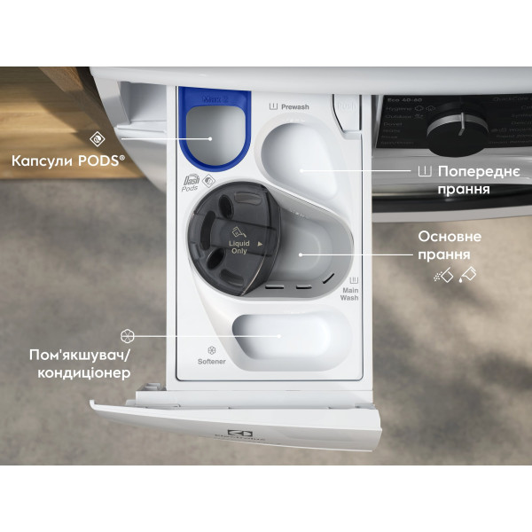 Фото - Стиральная машина Electrolux EW8F5492QU