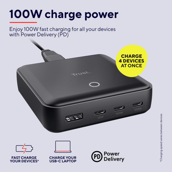 Фото - Мережевий зарядний пристрій Trust Maxo 100Вт, 3xUSB-C/USB-A ,PD Black (25242)