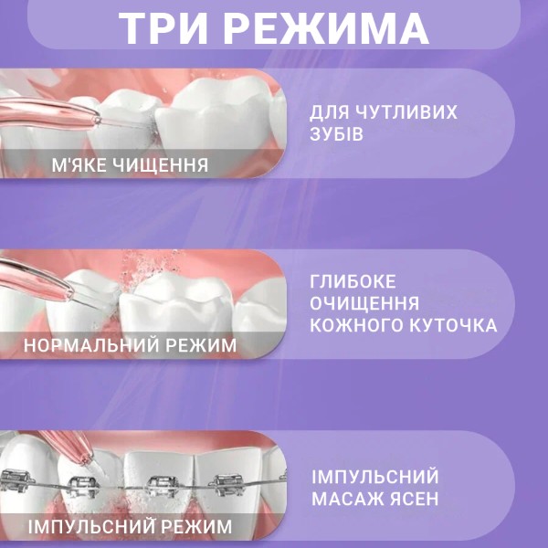Фото - Ирригатор Enchen Mint3 Lilac