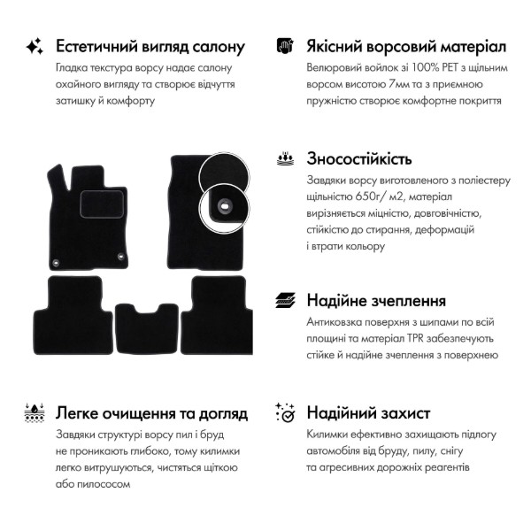 Фото - Коврики ворсовые в салон авто EVAtech Standard для BMW 4 Series Gran Coupe (F36) RWD 2014-2020 1 поколение Sedan USA черный кант BM12817CD5BW4VEB