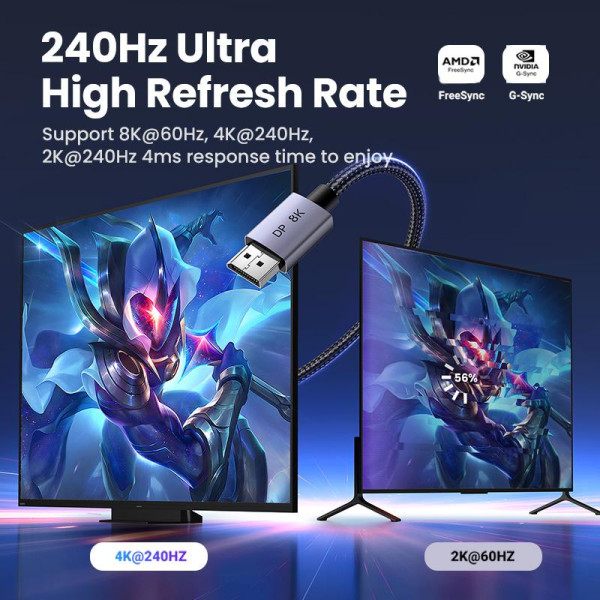 Фото - Кабель UGREEN DP120 DisplayPort to DisplayPort 1.4 8K@60Hz 2m Black (25905)