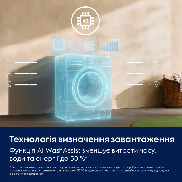 Фото - Комплект техники Electrolux Стиральная машина с фронтальной загрузкой + Сушильная машина + Комплект креплений для установки в колонну Electrolux EW6F9482U + EW6D98BEU + E1WYHSK2