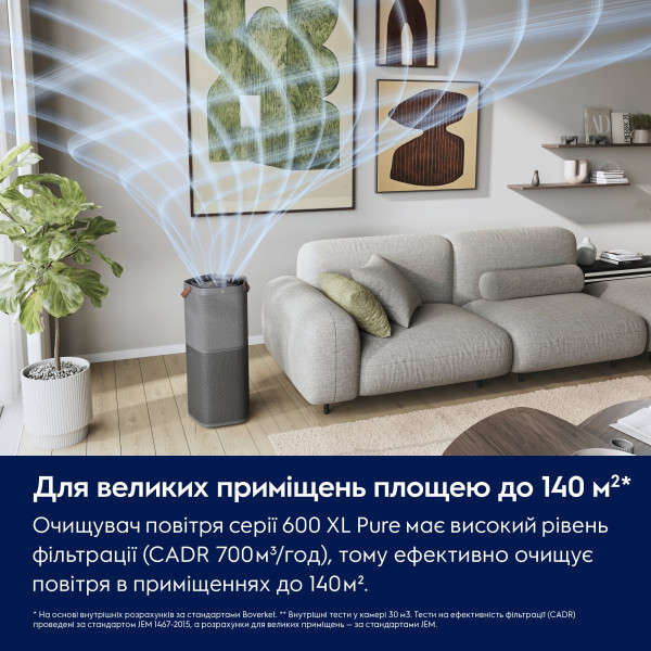 Фото - Очиститель воздуха Electrolux EPO60771DG