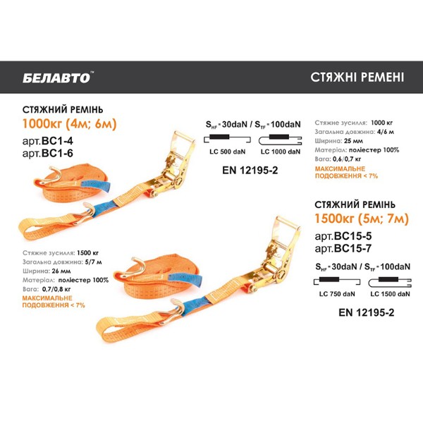 Фото - Стяжний ремінь BelAuto 1 т 6 м (BC1-6)