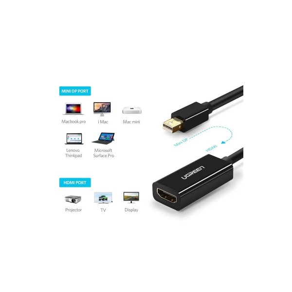 Фото - Адаптер Mini Display Port-HDMI UGREEN MD112 Mini DP to HDMI Black (10461)