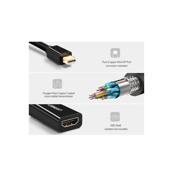 Фото - Адаптер Mini Display Port-HDMI UGREEN MD112 Mini DP to HDMI Black (10461)