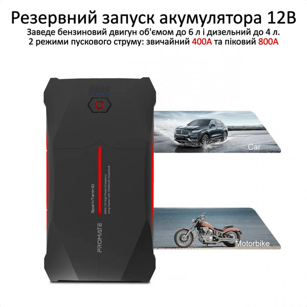 Фото - Батарея мобільна Promate Sparktank-10 10000mAh Black