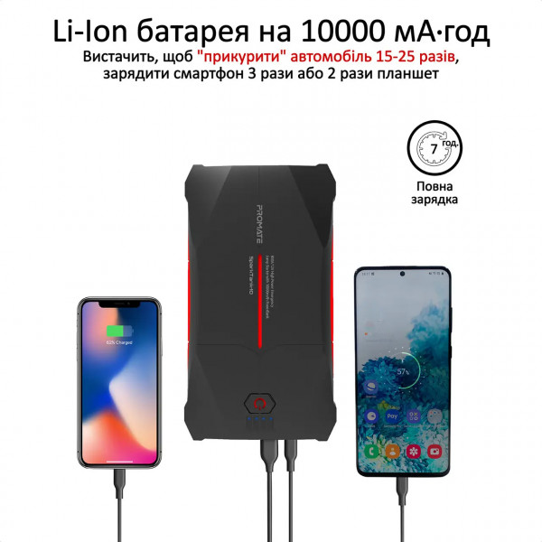 Фото - Батарея мобільна Promate Sparktank-10 10000mAh Black