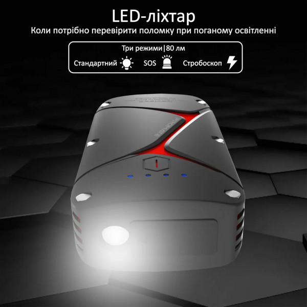 Фото - Батарея мобільна Promate Sparktank-16.Black