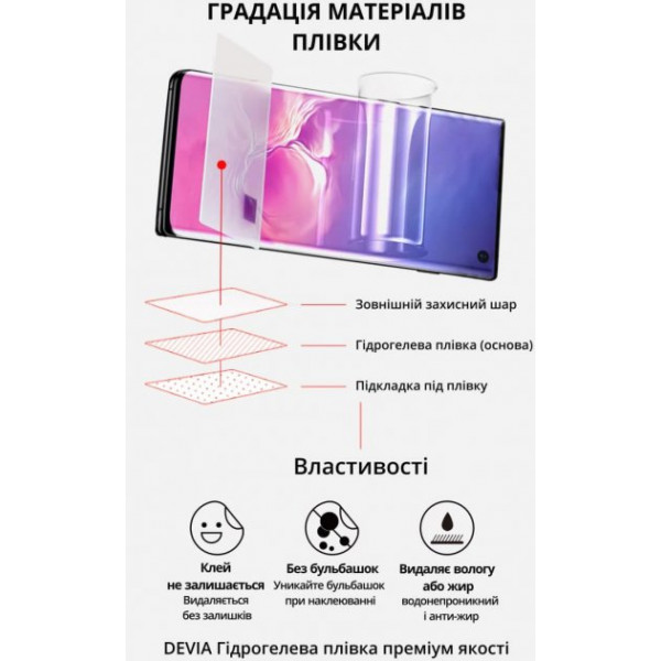 Фото - Захисна плівка для смартфона DEVIA for Xiaomi Redmi 10C двостороння (DV-XM-RM10CFB)