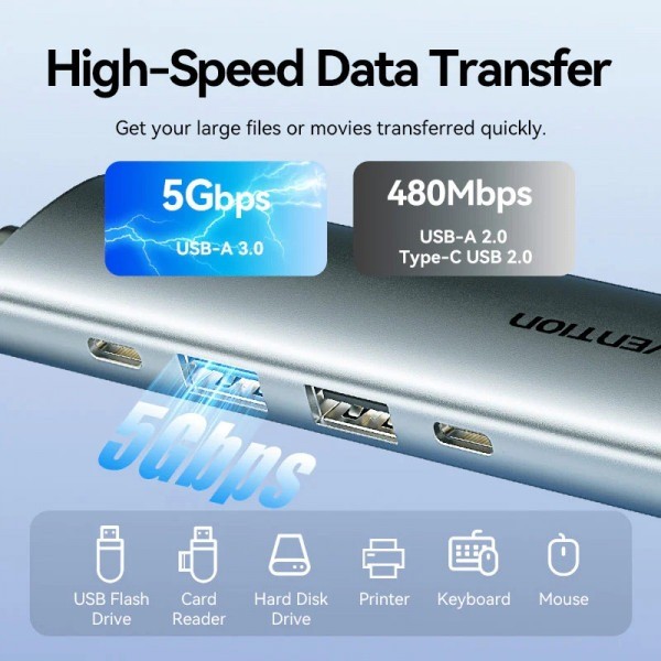 Фото - Хаб USB Vention USB3.0 Type-C HDMI /USB 3.0/USB 2.0/Type-C 2.0/ PD 100W (TGLHB)