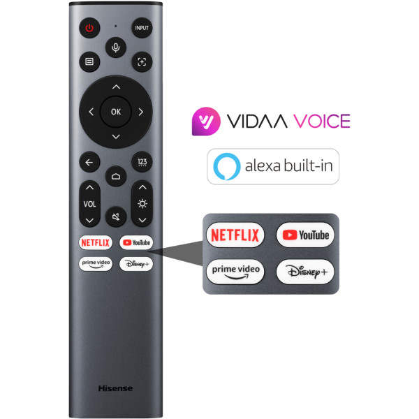 Фото - Проектор Hisense C2