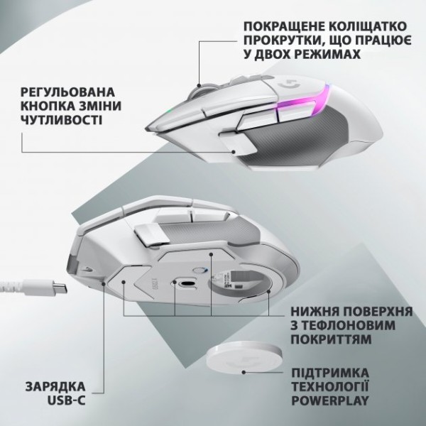 Фото - Миша бездротова ігрова Logitech G502 X Plus White (910-006171)