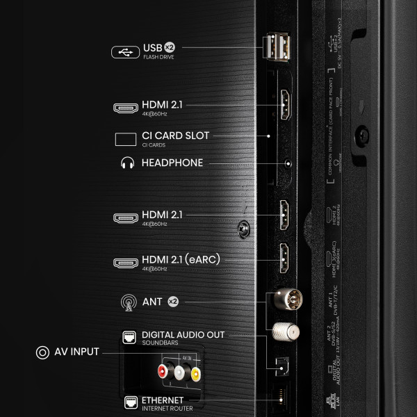 Фото - Телевизор Hisense 58A6N