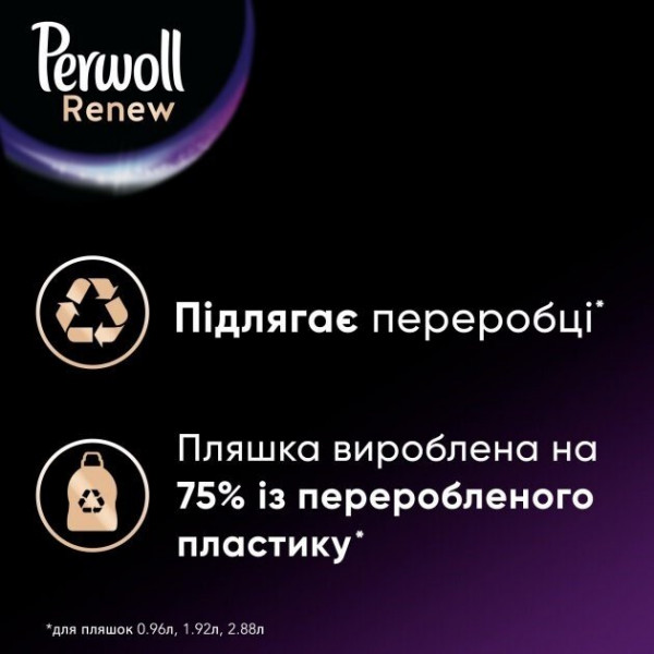 Фото - Средство для деликатной стирки Perwoll д/темных и черных вещей 2880мл