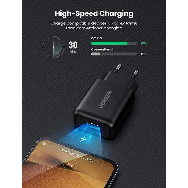 Фото - Мережевий зарядний пристрій UGREEN CD122 18W USB QC 3.0 Charger Black (70273)