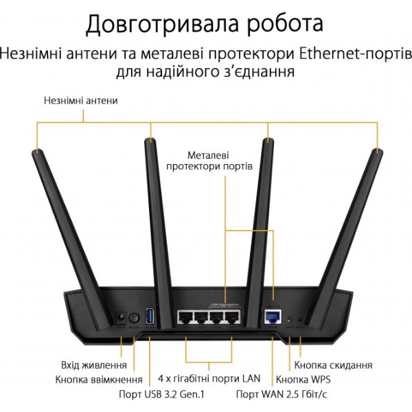 Фото - Маршрутизатор інтернет WiFi6 Asus TUF Gaming AX3000 V2