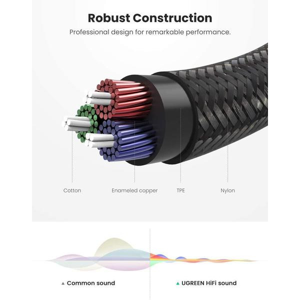 Фото - Кабель 3.5 мм - 3.5 мм UGREEN AV112 3.5 mm M - 3.5 mm M Cable 1m Black (50361)