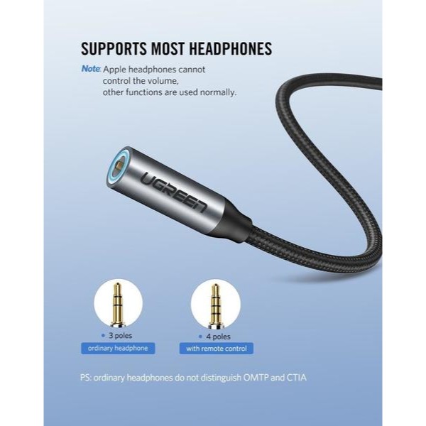 Фото - Микроповреждение - Кабель UGREEN AV142 Type-C M - 3.5 mm F Audio Adapter 1см Gray (30632)