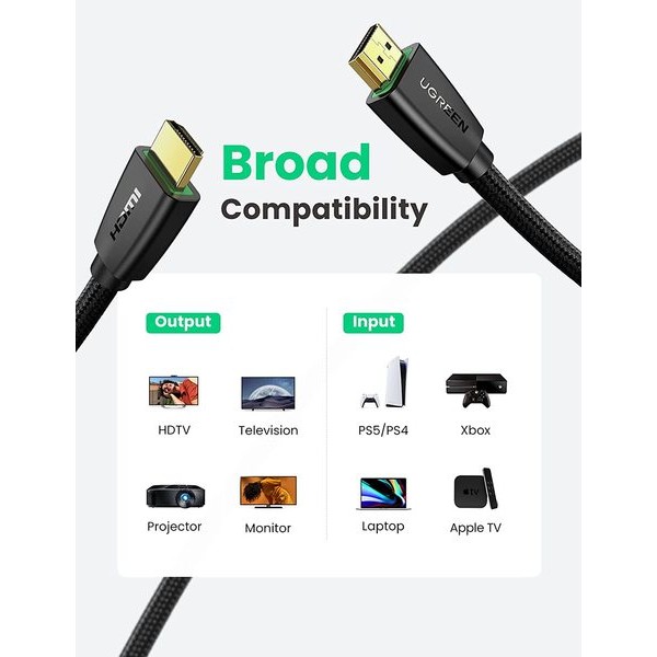 Фото - Кабель HDMI UGREEN HD118 HDMI to HDMI 1 m v2.0 UltraHD 4K-3D Braided Black (40408)