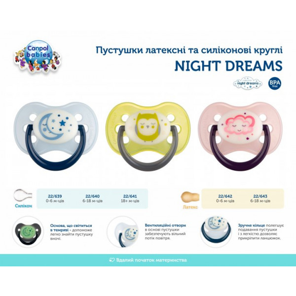 Фото - Кругла пустушка Canpol babies NIGHT DREAMS силіконова 0-6 міс, 1 шт. (22/639)