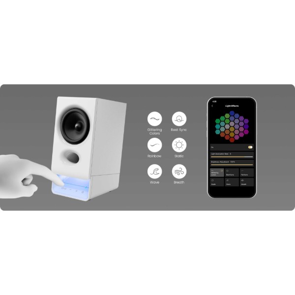 Фото - Комп'ютерна акустика компактна 2.0 Edifier R20BT White 2.0 5W USB Bluetooth