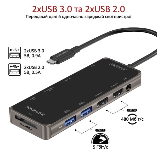 Фото - Хаб USB Promate Primehub-pro HDMI, RJ45, USB 3.0, USB 2.0, Кардридер, USB Type-C, VGA Grey