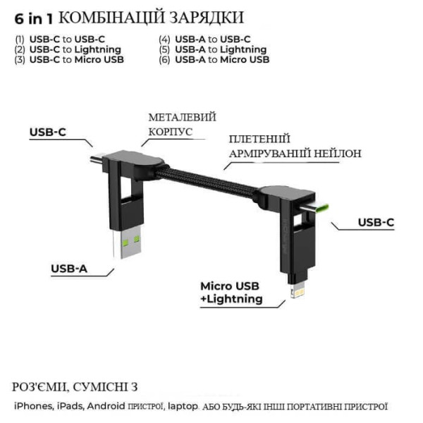 Фото - Кабель синхронізації даних Rolling Square inCharge X 100W Black (X01WR)