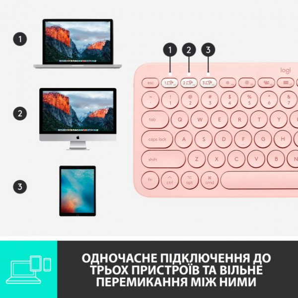 Фото - Клавиатура беспроводная Logitech K380 (920-010406)