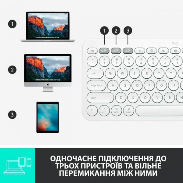 Фото - Клавіатура бездротова Logitech K380 for Mac Multi-Device Bluetooth White UA (920-010407)