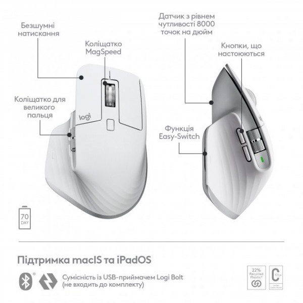 Фото - Миша бездротова Logitech MX Master 3S For Mac Performance Wireless Mouse Pale Grey (910-006572)