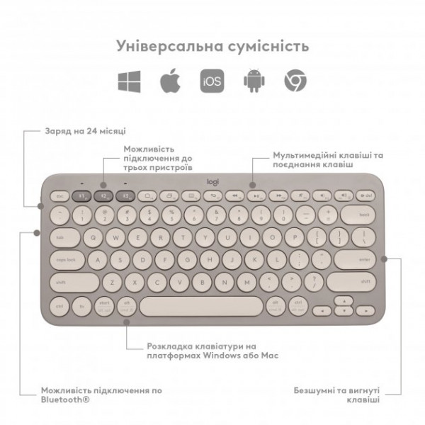 Фото - Клавіатура бездротова Logitech K380 (920-011165)